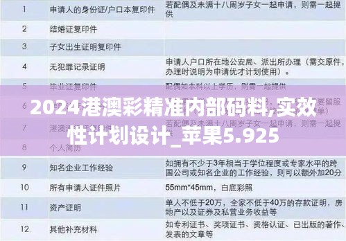 2024港澳彩精准内部码料,实效性计划设计_苹果5.925