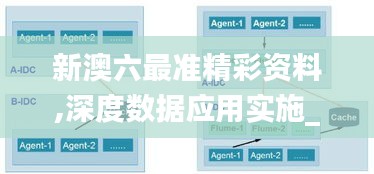 新澳六最准精彩资料,深度数据应用实施_苹果版1.998