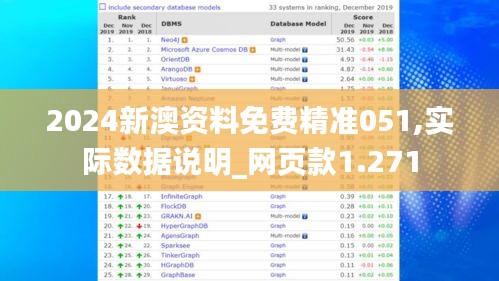 2024新澳资料免费精准051,实际数据说明_网页款1.271