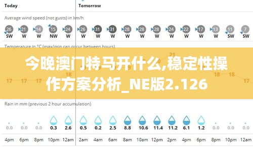 今晚澳门特马开什么,稳定性操作方案分析_NE版2.126