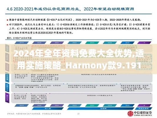 2024年全年资料免费大全优势,适用实施策略_Harmony款9.191