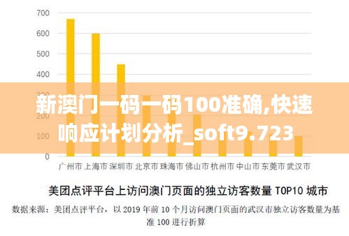 新澳门一码一码100准确,快速响应计划分析_soft9.723