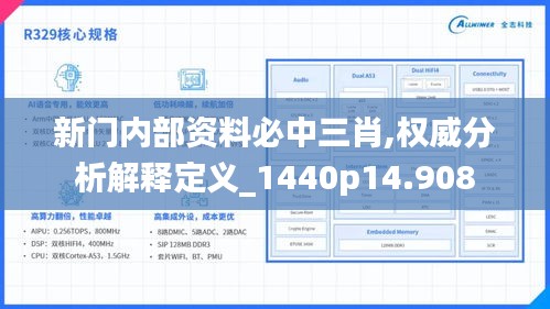 新门内部资料必中三肖,权威分析解释定义_1440p14.908