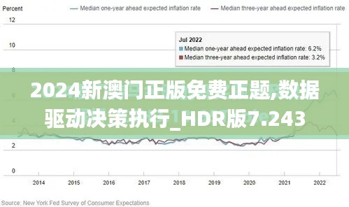 2024新澳门正版免费正题,数据驱动决策执行_HDR版7.243