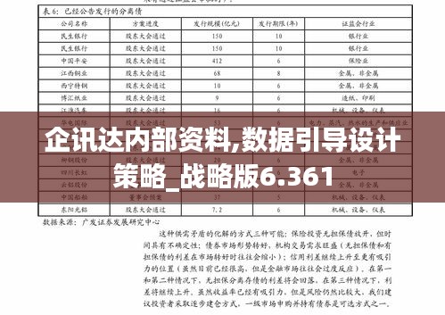 企讯达内部资料,数据引导设计策略_战略版6.361