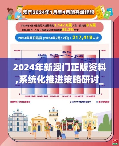 2024年新澳门正版资料,系统化推进策略研讨_增强版15.512