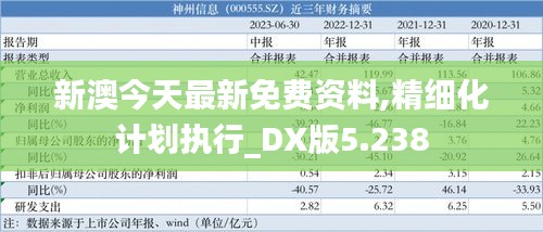 新澳今天最新免费资料,精细化计划执行_DX版5.238