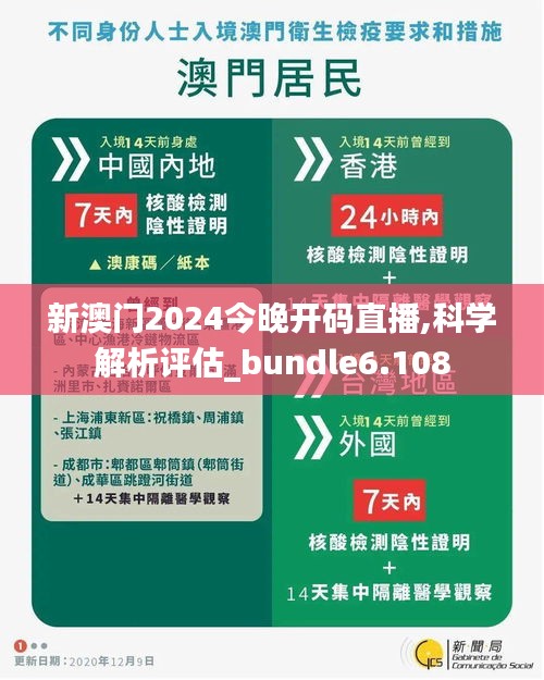 新澳门2024今晚开码直播,科学解析评估_bundle6.108