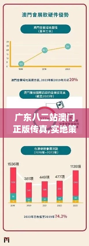 广东八二站澳门正版传真,实地策略评估数据_旗舰版5.977