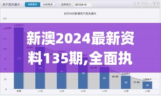 新澳2024最新资料135期,全面执行分析数据_UHD版2.561