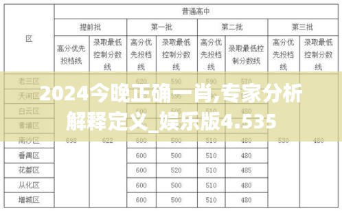 2024今晚正确一肖,专家分析解释定义_娱乐版4.535