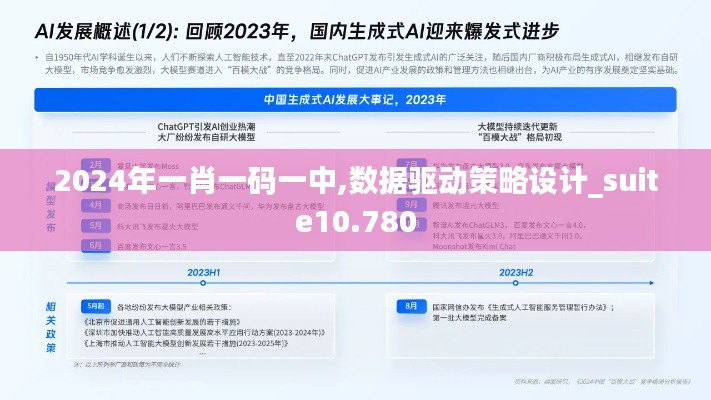 2024年一肖一码一中,数据驱动策略设计_suite10.780