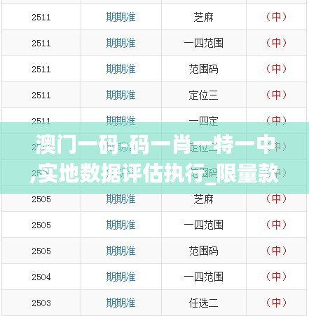 澳门一码-码一肖一特一中,实地数据评估执行_限量款10.397