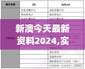 新澳今天最新资料2024,实地验证执行数据_5DM1.482