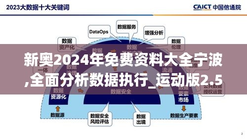 新奥2024年免费资料大全宁波,全面分析数据执行_运动版2.592