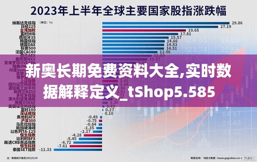 新奥长期免费资料大全,实时数据解释定义_tShop5.585