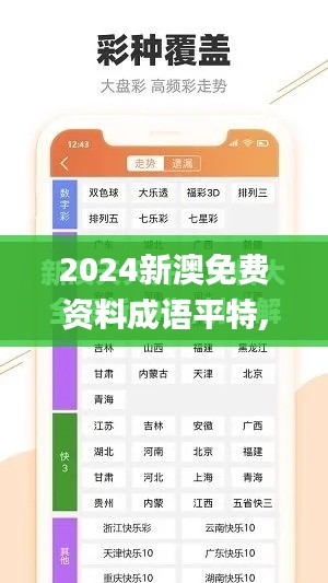 2024新澳免费资料成语平特,最佳精选解析说明_复刻款10.555