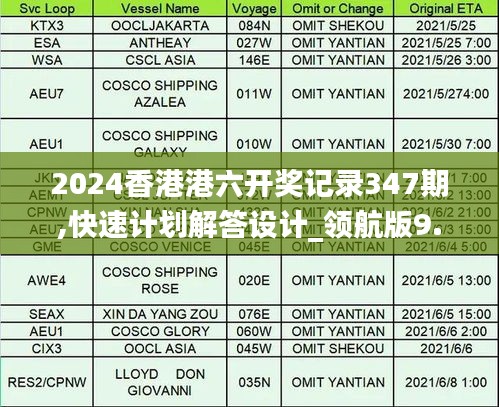 2024香港港六开奖记录347期,快速计划解答设计_领航版9.617