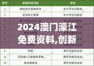 2024澳门濠江免费资料,创新执行计划_精简版6.832