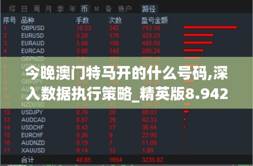 今晚澳门特马开的什么号码,深入数据执行策略_精英版8.942