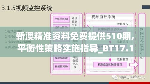 新澳精准资料免费提供510期,平衡性策略实施指导_BT17.188