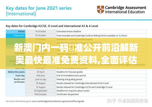 新澳门内一码棈准公开前沿解新奥最快最准免费资料,全面评估解析说明_iShop1.944