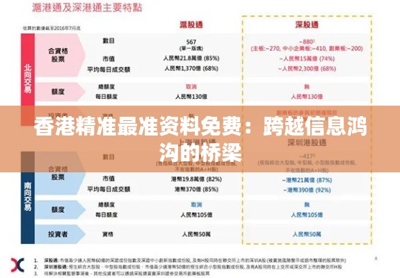 香港精准最准资料免费：跨越信息鸿沟的桥梁