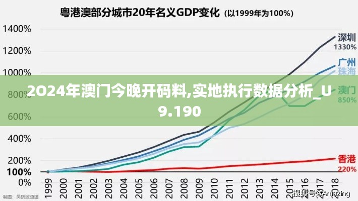 2O24年澳门今晚开码料,实地执行数据分析_U9.190