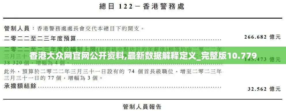 香港大众网官网公开资料,最新数据解释定义_完整版10.779