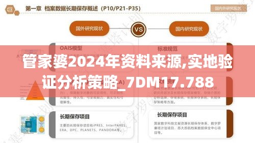 管家婆2024年资料来源,实地验证分析策略_7DM17.788