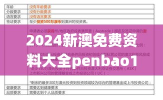 2024新澳免费资料大全penbao136,符合性策略定义研究_创新版7.854