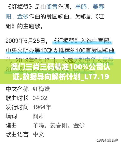 澳门三肖三码精准100%公司认证,数据导向解析计划_LT7.196