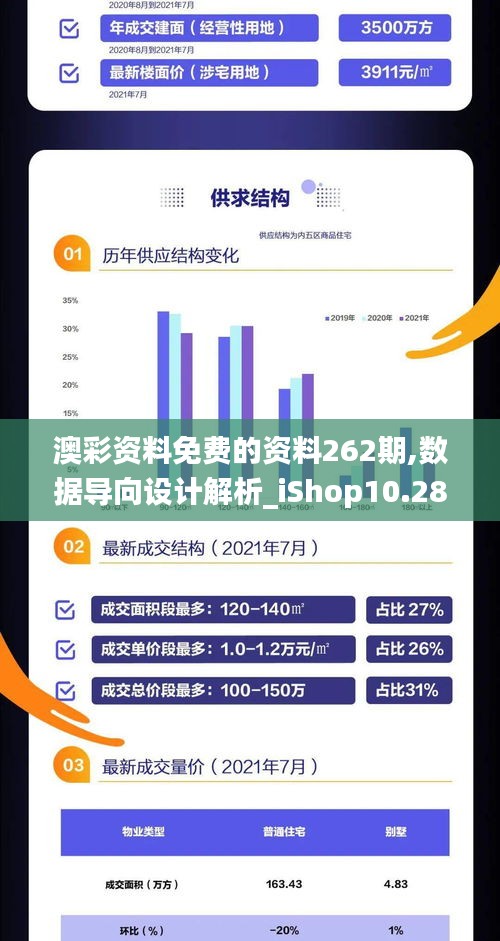 澳彩资料免费的资料262期,数据导向设计解析_iShop10.288