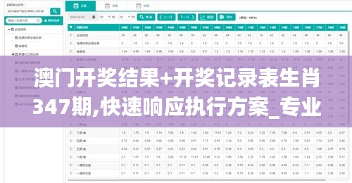 澳门开奖结果+开奖记录表生肖347期,快速响应执行方案_专业款16.927