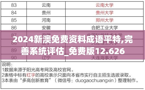 2024新澳免费资料成语平特,完善系统评估_免费版12.626