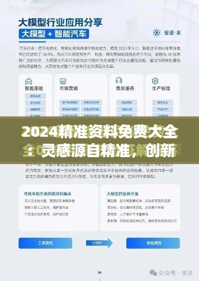 2024精准资料免费大全：灵感源自精准，创新始于免费