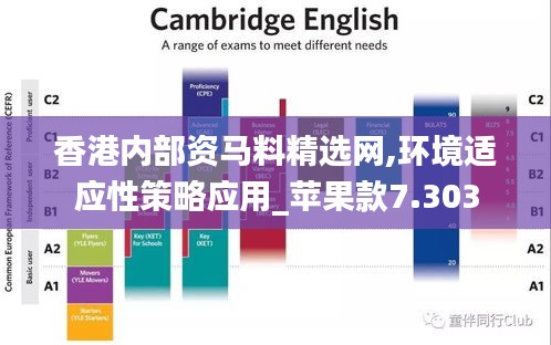 香港内部资马料精选网,环境适应性策略应用_苹果款7.303