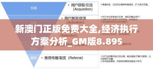 新澳门正版免费大全,经济执行方案分析_GM版8.895