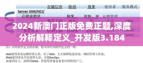 2024新澳门正版免费正题,深度分析解释定义_开发版3.184