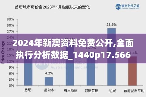 2024年新澳资料免费公开,全面执行分析数据_1440p17.566