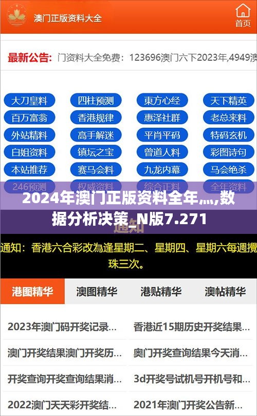 2024年澳门正版资料全年灬,数据分析决策_N版7.271