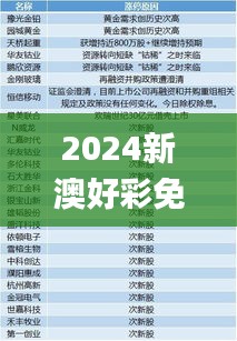 2024新澳好彩免费资料,统计解答解释定义_开发版6.206