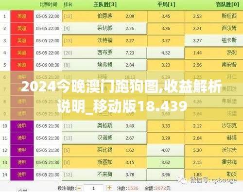 2024今晚澳门跑狗图,收益解析说明_移动版18.439