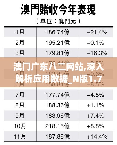 澳门广东八二网站,深入解析应用数据_N版1.791