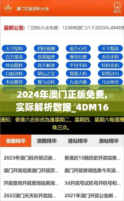 2024年澳门正版免费,实际解析数据_4DM16.106