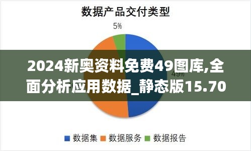 2024新奥资料免费49图库,全面分析应用数据_静态版15.705