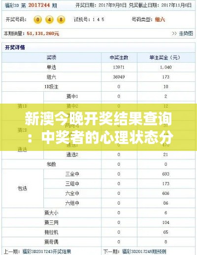 新澳今晚开奖结果查询：中奖者的心理状态分析