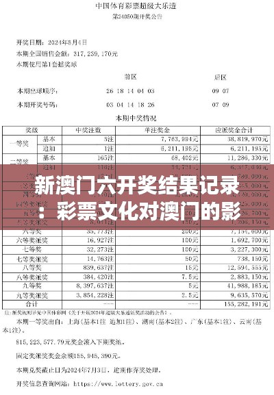 新澳门六开奖结果记录：彩票文化对澳门的影响