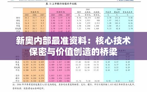 新奥内部最准资料：核心技术保密与价值创造的桥梁