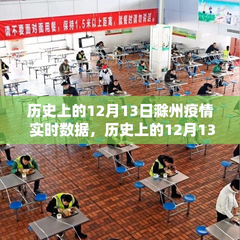 历史上的12月13日滁州疫情深度解析与实时数据报告